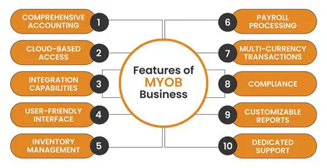 Key Features of MYOB System Release