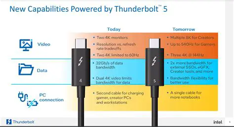 Key Features of NetWhistler