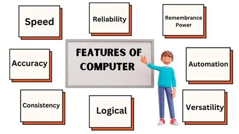 Key Features of PC Digital Safe