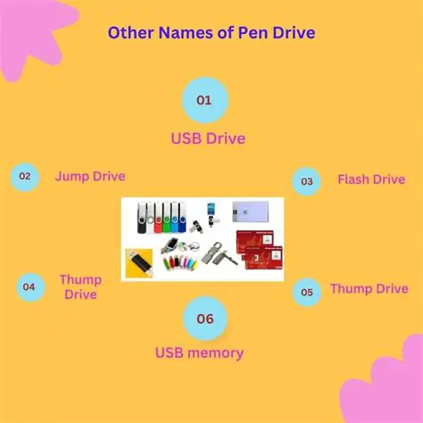 Key Features of Pen Drive Copy