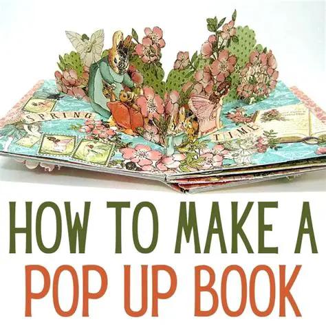 Key Features of Pop Up PDF