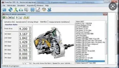 Key Features of Powerdyn OBD