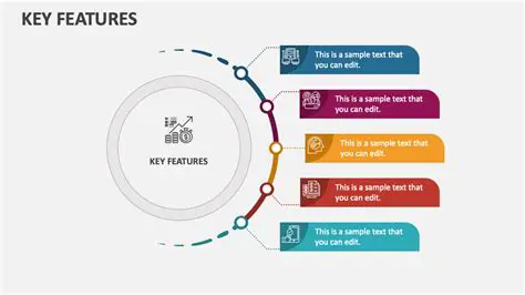 Key Features of Presentation Ticker