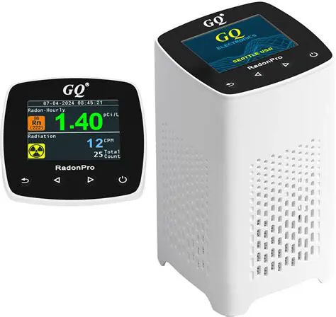 Key Features of Radon Monitor