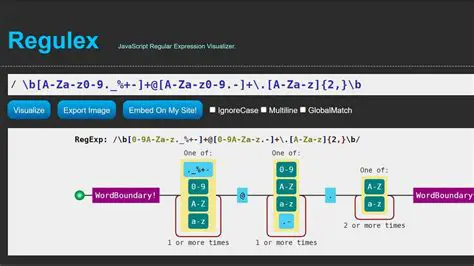 Key Features of Regular Expression Designer