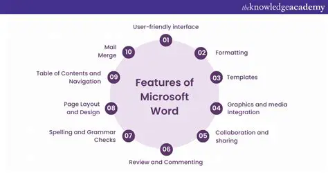 Key Features of RibbonVu Free