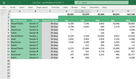 Key Features of Spreadsheet Server