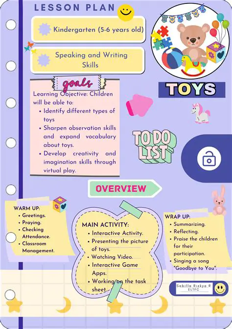 Key Features of the CLASS Lesson Planner