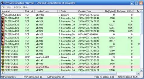 Key Features of the INVISUS Desktop Firewall