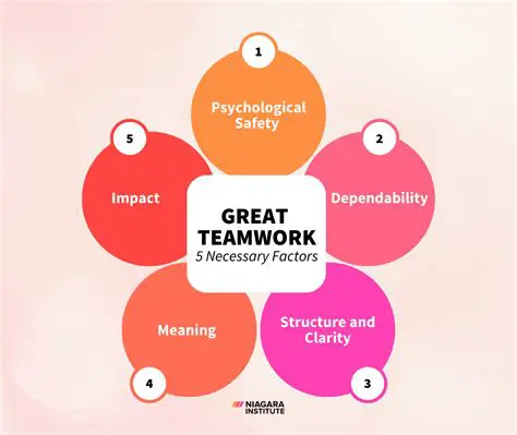 Key Features of Typemock TeamMate