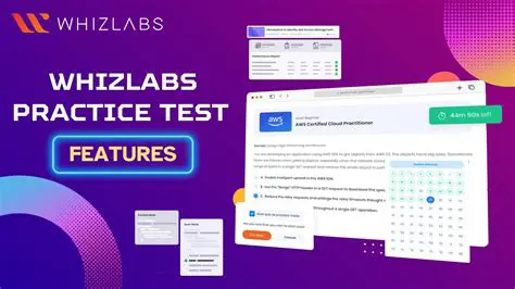 Key Features of Whizlabs PMP Preparation Kit