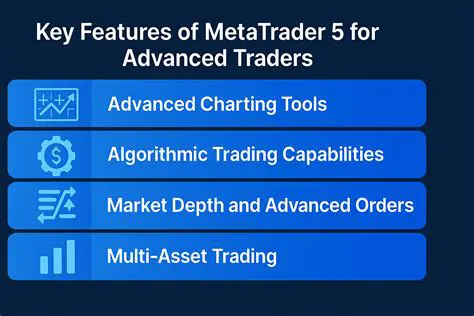 Key Features of Windsor MT5