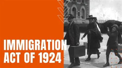 Key Provisions of the Immigration Act of 1924