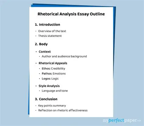 Key Questions to Ask During a Rhetorical Analysis