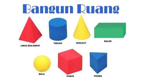 Kriteria Bangun Ruang yang Dapat Dikonstruksi dan Diurai
