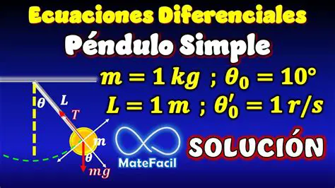 La Frecuencia de un Pendulo