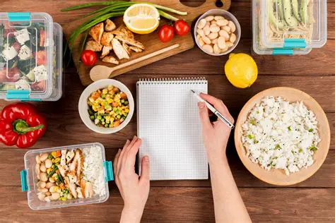 La Importancia de Planificar y Preparar Comidas