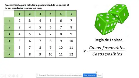 La probabilidad de sacar una espada