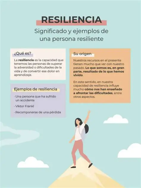 La resiliencia en la derrota