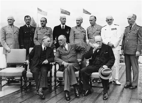 Leadership During World War II