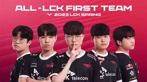 LoL Esports: A Deep Dive into the World of Competitive League of Legends