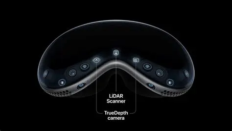 Main Features of Eyegreeable