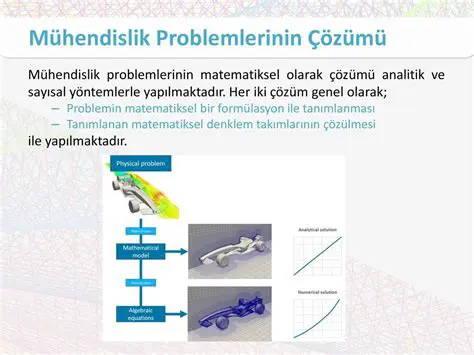 Matematik Problemlerinin Tipolojisi