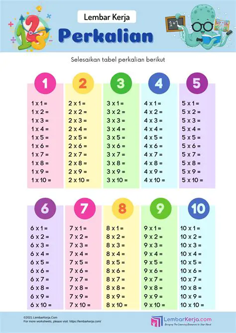 Membuat Perkalian yang Sederhana