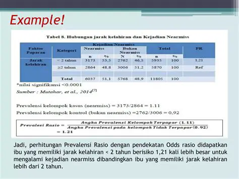 Menggunakan rasio sisi yang sama