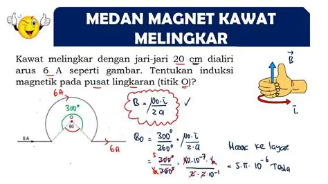 Menghitung Arus Listrik pada Kawat yang Tersentuh Medan Magnet