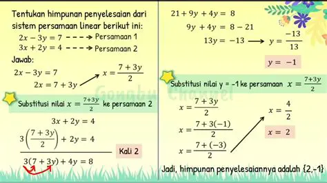 Menghitung Penyelesaian dari Sistem Persamaan Linier