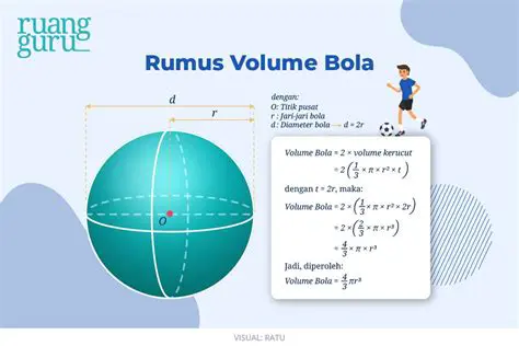 Menghitung Volume Gambar dengan Rumus