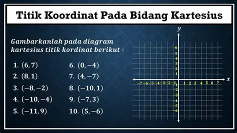 Mengidentifikasi Titik Asal