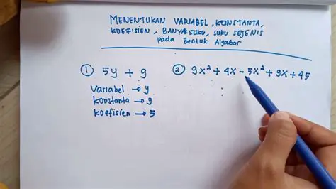 Mengidentifikasi Variabel yang Tidak Diketahui