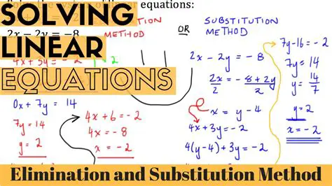 Method of Substitution and Elimination