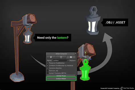 Moving an Edge without Moving the Meshes