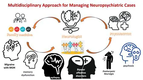 Multidisciplinary approaches