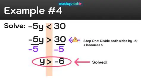 Multiplying Both Sides by k