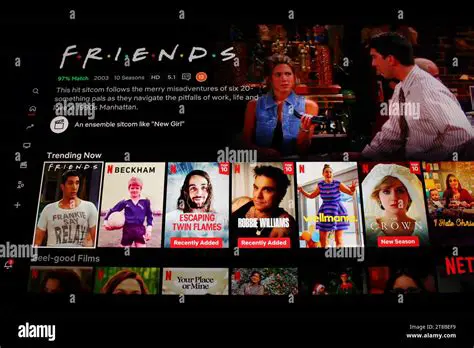 Netflix Friends: A Deep Dive into the News & Buzz in India
