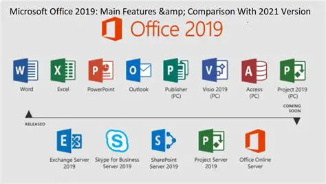 New versions with new features