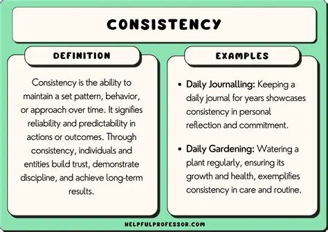 Not checking the consistency of the system