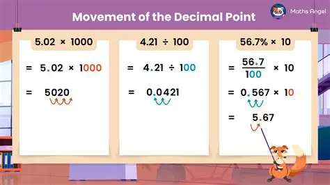 Not moving the decimal point far enough