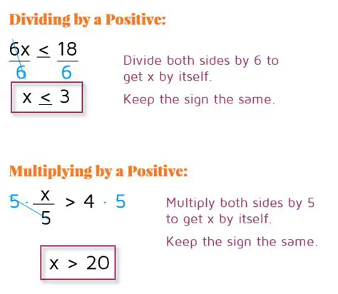 Not reversing the direction of the inequality sign when dividing both sides by a negative number