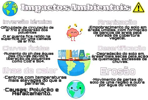 O Papel dos Fatores Sociais e Ambientais