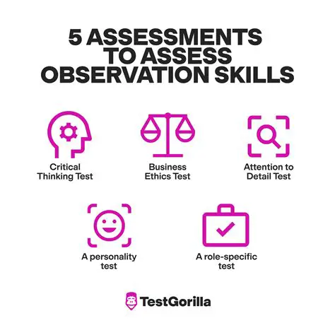 Observational Skills and Negotiation