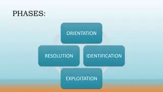 orientation identification
