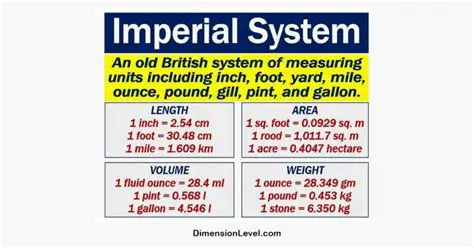 Overthrow of the Imperial System
