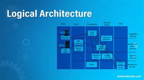 Overview of Logical Access Suite