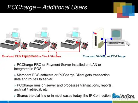 Overview of PCCharge Client