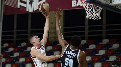 Partizan vs FMP: Unpacking the Intense Adriatic Basketball Rivalry